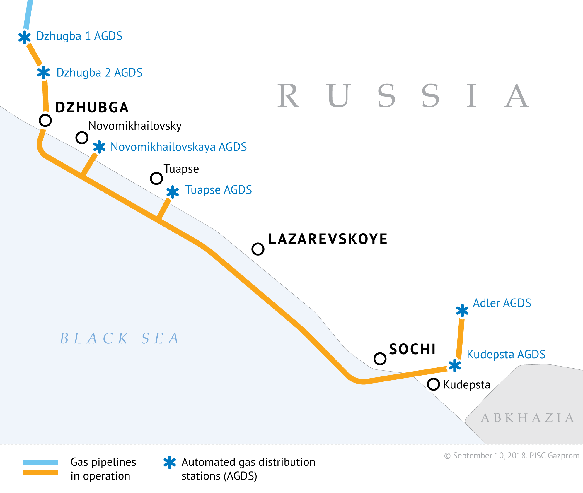 Джубга адлер расстояние